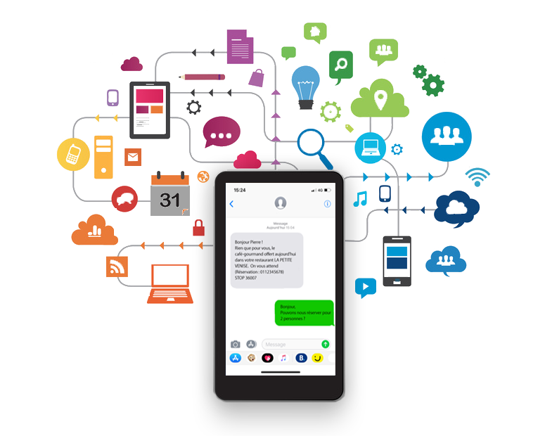 airsend-sms-tinyurl